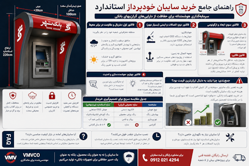 راهنمای خرید سایبان خودپرداز